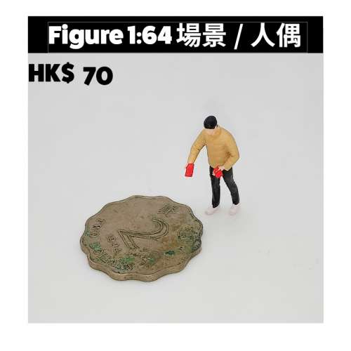 figure 1:64 figure 1:64  figure 1:64