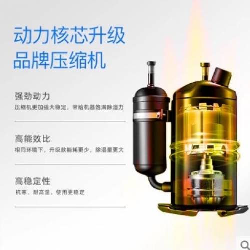 全新Eurgeen歐井除濕機／多功能除濕機／可乾衣／除濕／負離子／超好用／執笠價800蚊...