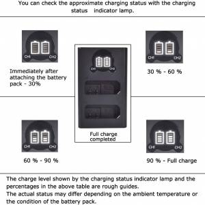 DSTE LEICA BP-DC15 / BP-DC15E With USB-C Charger 代用鋰電池連充電機  (CCC)