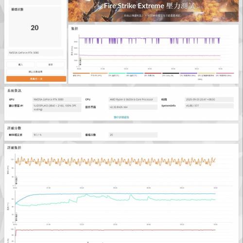 RTX3080 10GB OEM 版本