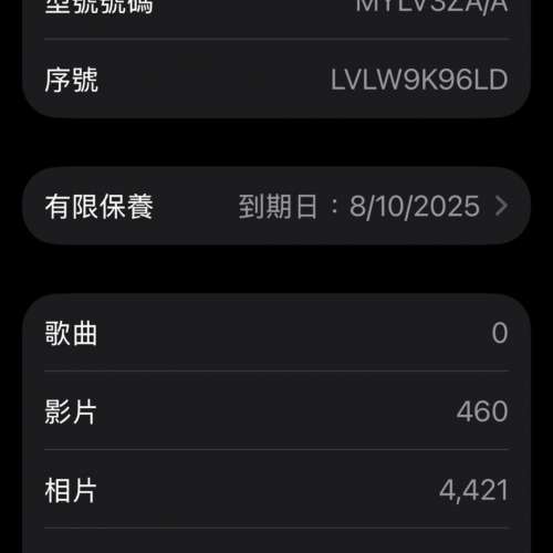 Apple Iphone 16 pro 256g desert titanium