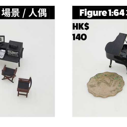 1/64 比例模型車用人偶& 場景