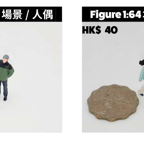 1/64 比例模型車用人偶& 場景