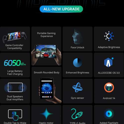 酷比魔方 iplay60 mini pro 國際版