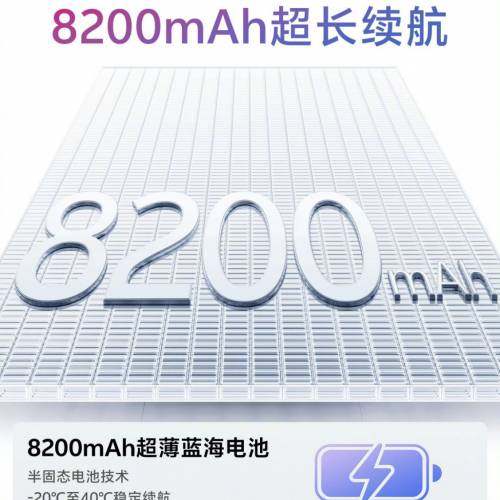 【國恒商城】 ▀▀ Vivo Y500 8200mAh ▀▀ 滿級防水 金標抗跌 700%音量外放 穿牆...