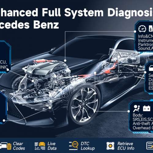 AUTOPHIX 7770 ,OBD 2(TFT Color Display)Professional Diagnostic Scan OBD II Tool