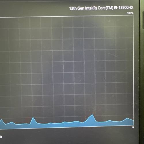 電競手提電腦4k mon240hz i9 13900hx rtx4070