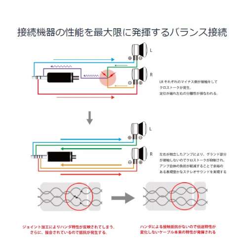 (日本耳機升級線材物料)TOKUGAWA-JP之純銀經冷凍處理-156℃及72時間鍊製渡鈀，8股日...