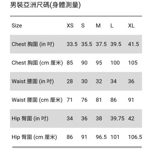 Columbia 黑色 Windbreaker 風褸