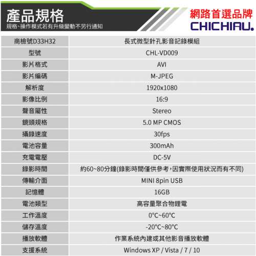 1080P 時尚無孔眼鏡造型可換電微型針孔攝影機