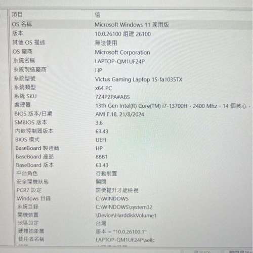 HP Victus Gaming 15-fa1035TX