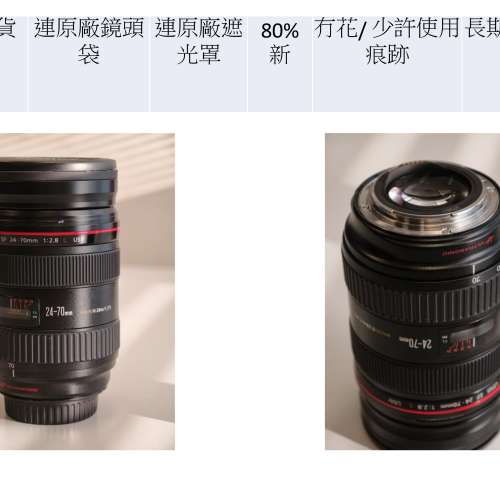 Canon 5D4 + EF Lens