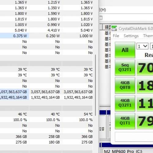 Corsair MP600 PRO NH 1TB PCIe 4.0 x4 m.2 ssd 行保到2028-8-17有單