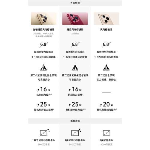 （少量現貨）華為 HUAWEI Pura 80 Pro / Pura 80 Pro＋/ Pura 80 Ultra 一英吋超高...