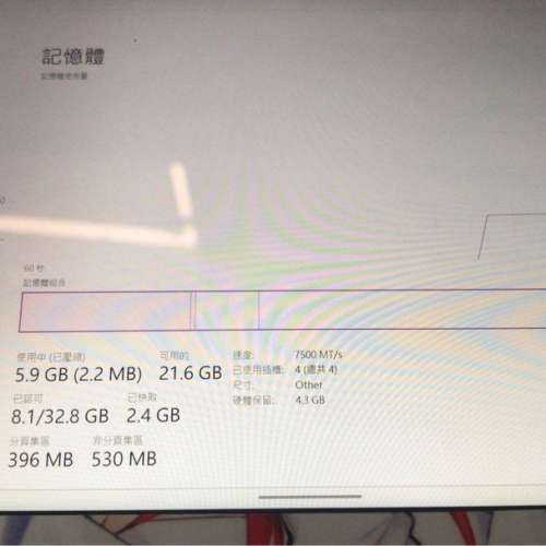 Legion GO / Steam Deck OLED / Rog Ally 32GB Ram 升級 底板維修