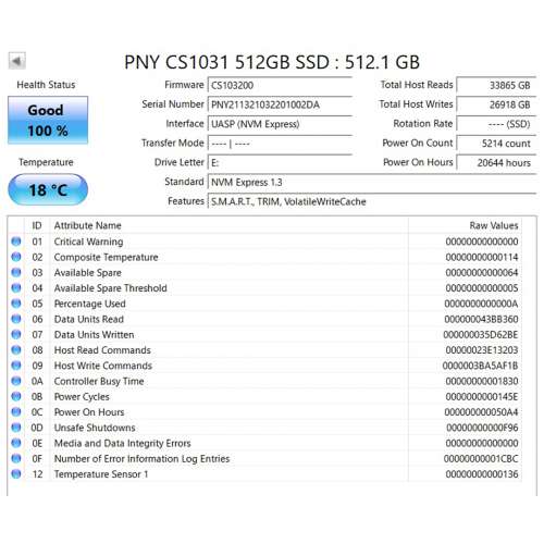 SSD PNY 512 GB M.2 NVMe