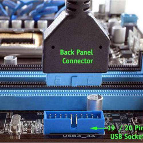 4 in 1 USB 3.0 hub for 主板 (2 USB 3.0 type A + 2 type C)