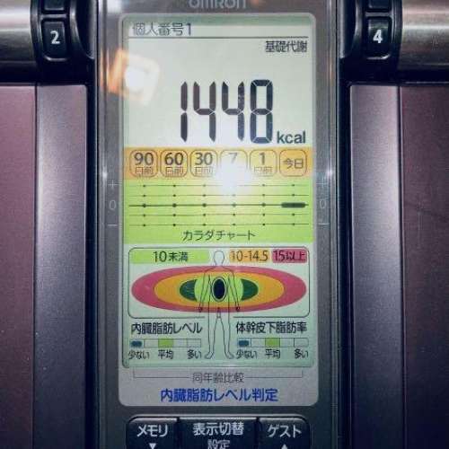日版 HBF-373 OMRON 體脂磅 歐姆龍 脂肪磅 體脂稱 體脂秤 日本進口 karada scan Bo...