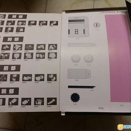 絕版【ARMORED CORE】 3rd盒蛋，【黑貓】萬聖節公仔 , GUNDAM 20th摺紙1/20高達not...