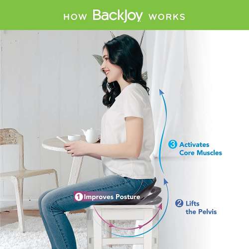 BackJoy貝樂宜- SitSmart美姿墊系列 坐墊