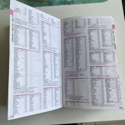 懷舊：香港通用乘車地圖