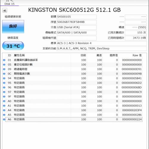 Kingston KC600 512GB 2.5&rdquo; SATA SSD