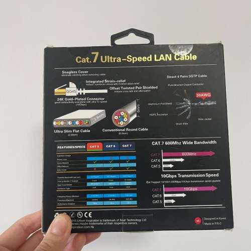 Urban Inspiration 超高速 LAN 線