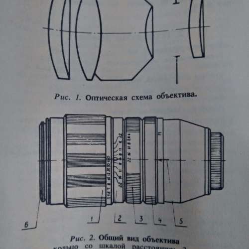 蘇俄 200mm f4 Jupiter-21M  m42 screw mount ( new) 可上無反機