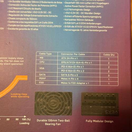 EVGA 850W 全模組金牛