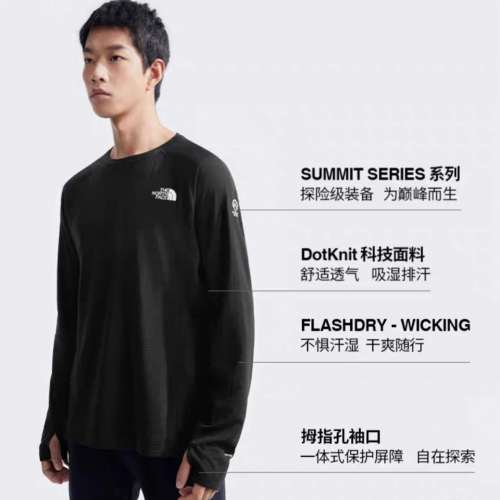 全新The North Face Summit Series Dot Knit內衣