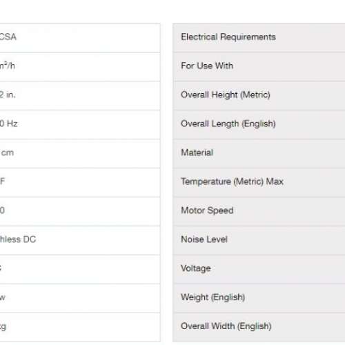 Buchi V-700 Vacuum Pump真空泵 連 V-850 真空控制器