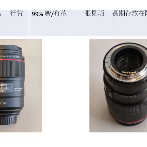 Canon EF 85mm 1.4L