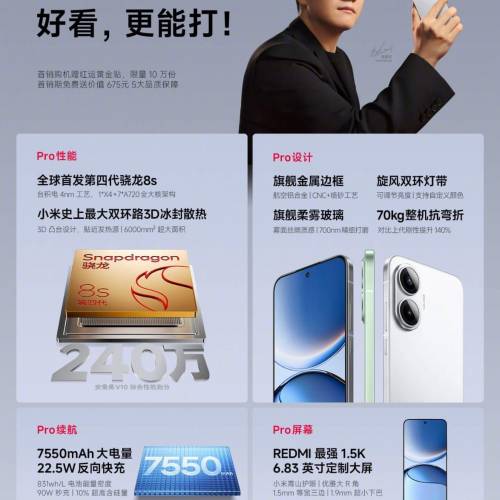 小米 紅米 Redmi Turbo 4 Pro 12+256黑/白色版（國行版）（少量現貨）