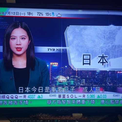 屯門良景輕鐵站交收 TOPCONPro 24SMF1 24吋 LED 數碼電視 連遙控 換咗可昇降可璇轉底...