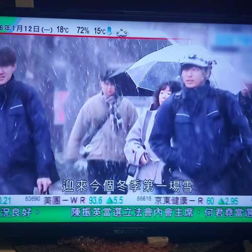 屯門良景輕鐵站交收 TOPCONPro 24SMF1 24吋 LED 數碼電視 連遙控 換咗可昇降可璇轉底...