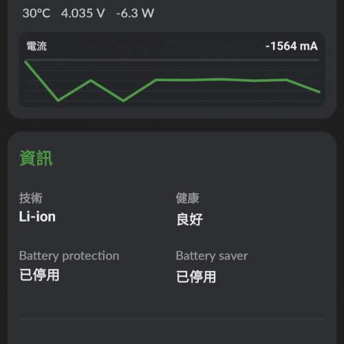 港行samsung s21 ultra 12+256GB