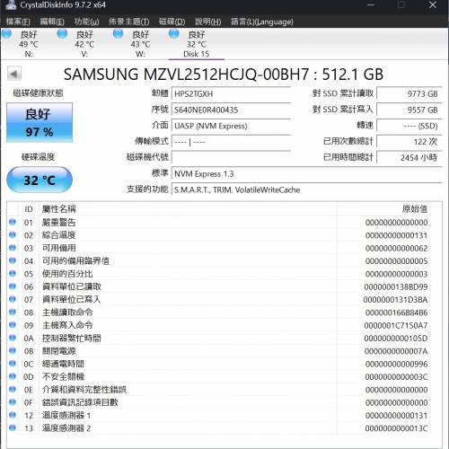 Samsung PM9A1 512GB m.2 nvme PCIE 4.0 SSD