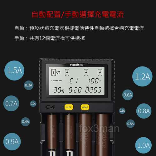 MIBOXER C4 多功能鋰電/鎳氫/鎳鎘電池就電器 可測電池容量 18650/21700