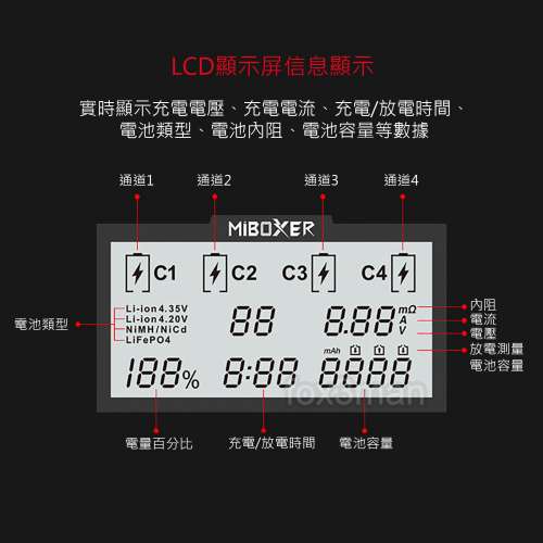 MIBOXER C4 多功能鋰電/鎳氫/鎳鎘電池就電器 可測電池容量 18650/21700