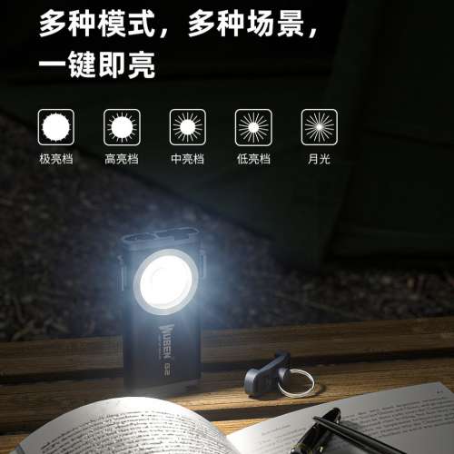 Wuben 多用途强光 500流明 匙扣燈 露營燈 COB工作燈