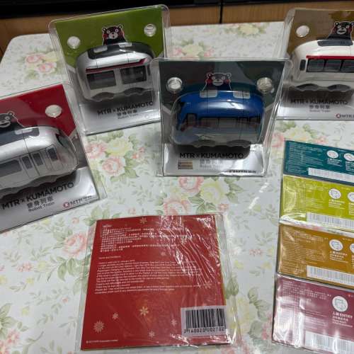 全新MTR x Kumamoto 熊本熊變型列車連限定套票套裝