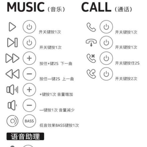 (全新原裝)【NOKIA諾基亞】頭戴式 無線藍牙耳機E1200 (水貸有藍, 黑)