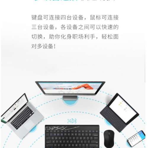 全新rapoo 8000GT  可wifi + 可藍芽鍵盤滑鼠套裝