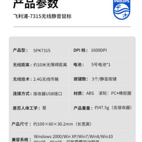 正版飛利浦mouse M315電腦無綫鼠標 (全新黑色）