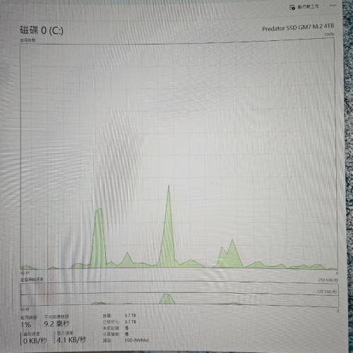 Predator GM7 4TB PCIe Gen4 M.2 ssd