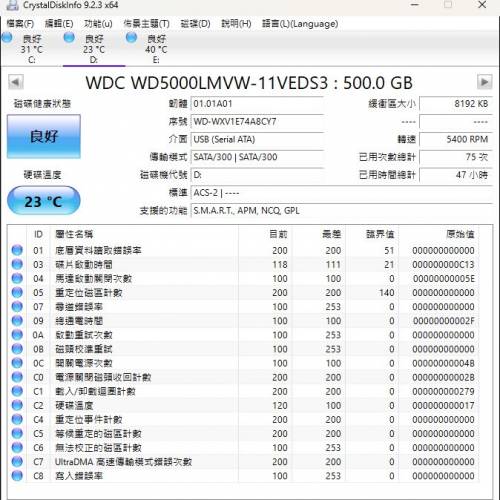 WD My Passport 500GB 2.5&rdquo; HDD 跟USB cable