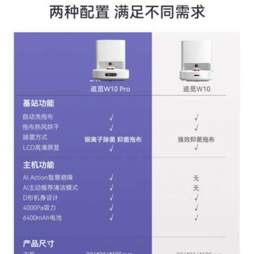 追覓W10PRO 掃地機器人全自動掃拖一體吸塵