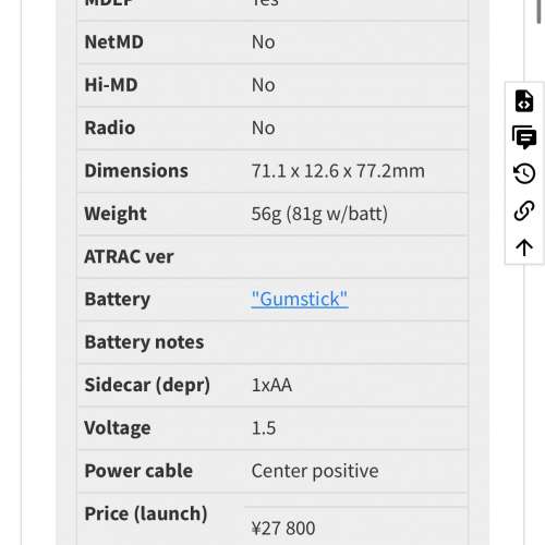 Aiwa AM-HX100 MiniDisc Player