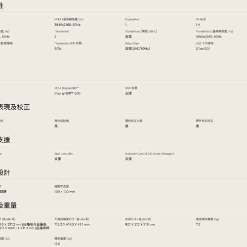 LG 32UL950 4K 高階顯示器