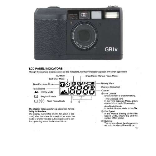 Repair Cost Checking For Ricoh GR1V LCD Panel Indicator Repairment 維修液顯示...